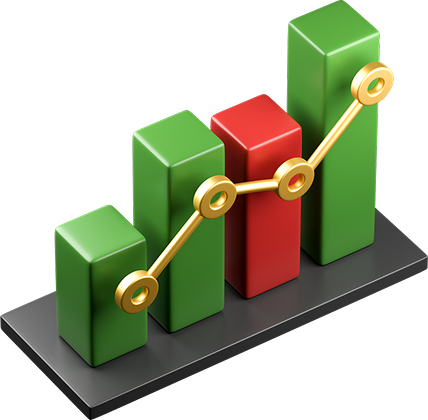 Финансовые рынки